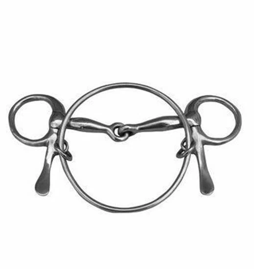 Metalab Dexter Ring Bit 3 Metalab Dexter Ring Bit